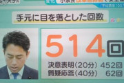 【自民党総裁選】小泉進次郎、会見でカンペ使用514回＆テレビ討論会もスマホ見ながら回答…ネット「こんなの、本当にただの人形じゃないですか」
