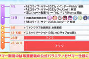 【ホロライブ】水着お披露目のメンバーがガチすぎる