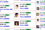 「大勢のセクシー女優に囲まれるゆうたろう」という来店スケジュール表