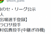 【デラ登録】巨人ファン集合【今村中継ぎ待機】