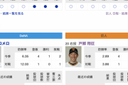 【巨人実況】vs DeNA (3回戦)！ 先発は戸郷！ 捕手は小林！ 7番(一)香月！