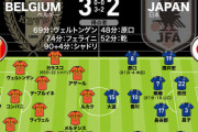 【日本代表】今更だけど、この試合ってどうすれば勝てたの？