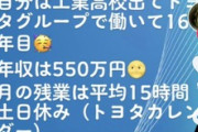 【悲報】TikTokキッズ「高卒で年収550万円！？安すぎない？」
