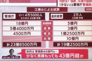 元警部「国葬が16億円で出来る？警備費だけでも43億円はかかりますよ」