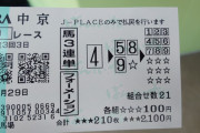 【土曜中京9R】当てた！！！！！413倍！！！！