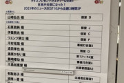 【日向坂46】乃木坂46OGメンバーと共演ｷﾀ━━(ﾟ∀ﾟ)━━!!