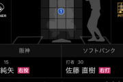 【悲報】阪神西純矢、0.1回7失点
