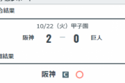 彡(;)(;)「今日は……㍎㌒が……」