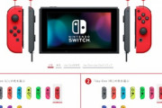 Nintendo Switch買うんやがジョイコンは何色がええんや？一番モテる色教えてくれ