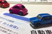 自動車保険の車両保険ってマジで悩むよね
