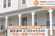 【画像】アメリカの利上げ、想像以上にヤバイ‥‥住宅ローン支払い総額がとんでもないことに?