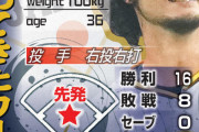 日刊スポーツ、侍30人のキャッチフレーズを発表