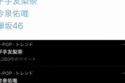 【朗報】かつての欅坂46の顔、Twitterトレンドを占領してしまう！！！！！！