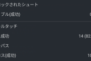 【悲報】モナコ南野さん…久々スタメンもとんでもなスタッツを記録してしまうｗｗｗｗｗｗｗ
