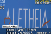 医療脱毛大手｢アリシアクリニック｣を展開する美実会と八桜会が破産 債権者数は9万1800名で過去最大規模の消費者被害