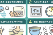 【警告】関東住んでるやつ、風呂入る時『これ』絶対やれ