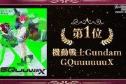 『ネット流行語100』年間大賞は「機動戦士Gundam GQuuuuuuX（ジークアクス）」