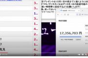 【画像】暴露系配信者コレコレ、ツイキャスの『月収』を晒す。異次元過ぎる金額で草ｗｗｗｗｗ