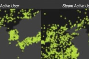 【悲報】平壌に唯一存在していたsteamのアクティブユーザーが消える