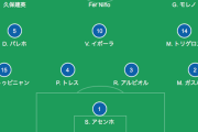 【速報】ビジャレアル 久保建英、先発出場！　左サイドで起用か