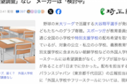 【？】埼玉新聞「大谷選手グラブ寄贈、外国人学校やフリースクールには『希望調査』なし」朝鮮学校関係者「除外理由知りたい」