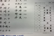 西武ライオンズ、戦力外発表前に1軍対2軍の紅白戦を実施してしまう