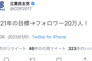 自民、立民、社民、共産は削除法で真っ先に消える。支持するなら維新か国民民主か　[1/3]