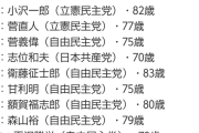 引退してほしい高齢議員ランキング！3位菅直人、2位小沢一郎を抑えたぶっちぎりの1位は？