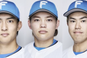 日本ハム、達孝太と田宮裕涼と今川優馬の3選手を登録抹消
