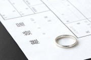 妻に離婚を告げた　苦しい時に支えようともせず、更に負担を押し付けて来た妻にはすっかり愛想が尽きてしまった