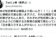 フェミニスト「韓国の性犯罪率が高いと言ってる嫌韓の人がいるけど、泣き寝入りする人が少ないだけです