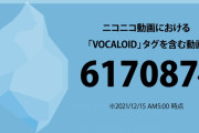 「有名ボカロ曲は氷山の一角」とよく言われるが、どれくらい一角なのかを図にしてみた→一角どころか”一欠片”だと話題にｗｗｗｗ