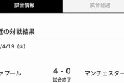 【朗報】今夜のマンチェスターユナイテッドVSリバプール、地獄wwwwwww