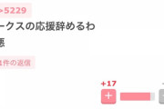 【悲報】ガル民(おっさん)はどうしてもNGT48にHKT48も巻き込んで潰したい模様