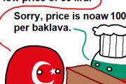 【トルコ】トルコがパン屋に行くよ【ポーランドボール】