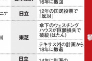【速報】三菱「超小型原子炉つくるぞ！　25年燃料補給なしで安全や」