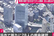 【速報】横浜市で28人感染　うち26人が同じホストクラブの男性