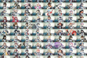 【艦これ】レベルソート1ページ目に駆逐艦何人いる？
