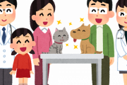 獣医ワイ、うんざりする飼い主で打線組んだ