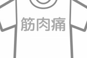 アメリカ人は漢字の、日本人は英語の変な文字が書かれたシャツを着るのが好きだ　【海外の反応】