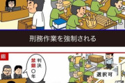 【罰！】懲役と禁錮の違いを知らない陰へ