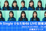 【日向坂46】おひさま早朝の報告がこちら【ひなた坂46ライブFC先行】