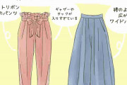 そのパンツのシルエット、古いかも。2015年前後のパンツは要注意