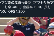 【朗報】マイク・トラウト、WBCを“満喫”「こんなに楽しいのは本当に久しぶり…すごいよ、マジで」