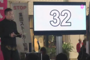 【悲報】山本太郎支持者さん、街頭演説で「STOP 集団ストーカー犯罪」の幟を掲げてしまう