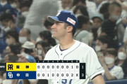 【中日対阪神12回戦】中日が３－１で阪神に勝利！大野雄大が緊急回避の大ピンチを８投手が乗り越えた！A.マルティネスが決勝2ラン！阪神は４連敗