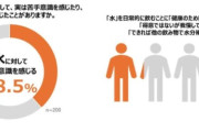 【悲報】大人の約4割が日常的に水を飲むことに苦手意識を持っているｗｗｗｗｗ