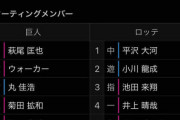ロッテ二軍、髙部が8月8日に復帰もその後5試合スタメンなし