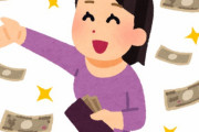 何もしなくても金が入ってくるとしたら、毎日何をして生活する？