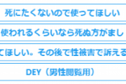 「AEDを使う人がおじさんしかいなかったら、それでも使って助けてほしいですか？」というアンケートの結果、ヤバい・・・
